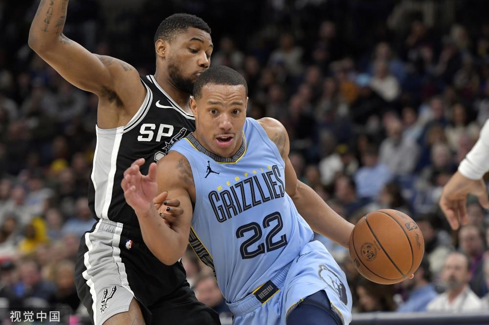 战术变换 战术变换